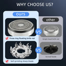 Barbeador Ultrapotente!